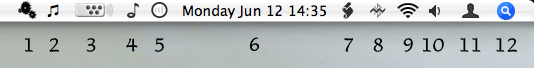 Menu-bar