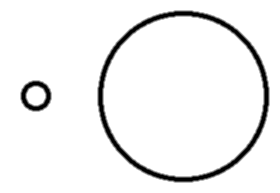 Circles