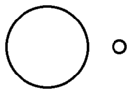 Circles
